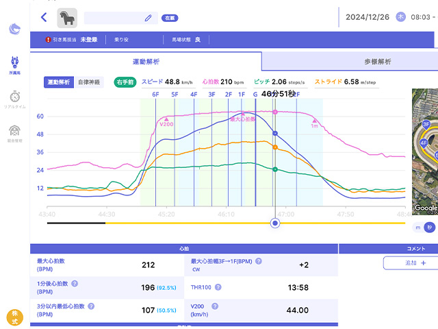 AIが最適レースを選択!?「1レースでも早く得意な舞台で走れるように」/株式会社ABEL大島秀顕代表インタビュー