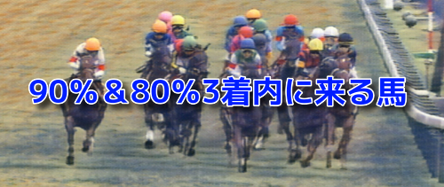 90％＆80％3着内に来る馬と宝塚記念ベラジオオペラの勝つ確率/3着内に来る確率
