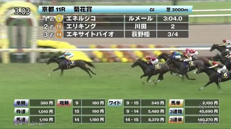 菊花賞で１番クソ騎乗したジョッキー