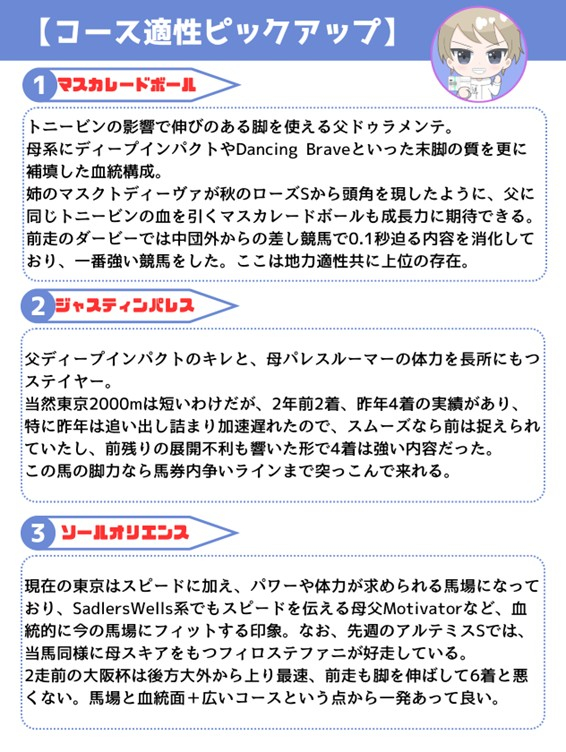 【天皇賞(秋)予想対談】荒れ始めた馬場で”差し馬”が狙い目！