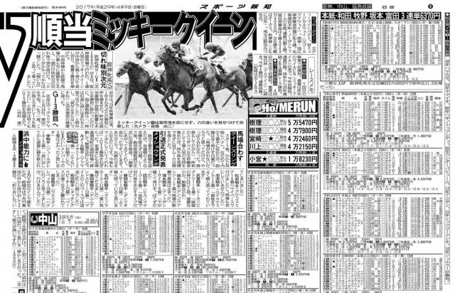 【競走伝】「涙が止まらない」一時は引退もよぎった2冠牝馬の鮮やかな復活劇　17年・阪神牝馬S