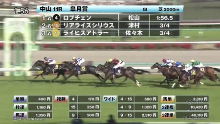 ダービーは皐月賞上位3頭vsアウダーシアvsベレシート！？