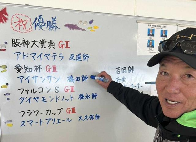 おとこ気あふれる笹田師の“かわいい”一面