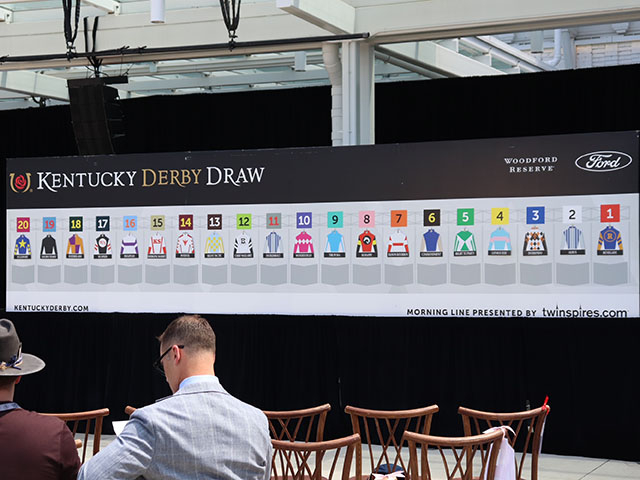 【KYダービー】ダノンバーボンは7番ゲート、ワンダーディーンは10番ゲートで確定