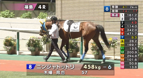 【土曜福島4R】ブレイヴソルジャー＆石田騎手がｷﾀ━━━━(ﾟ∀ﾟ)━━━━!!