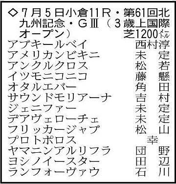 【北九州記念展望】フリッカージャブの速さが一枚上　3歳牝馬デアヴェローチェも底を見せていない
