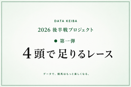 『4頭で足りるレース』本日受付終了