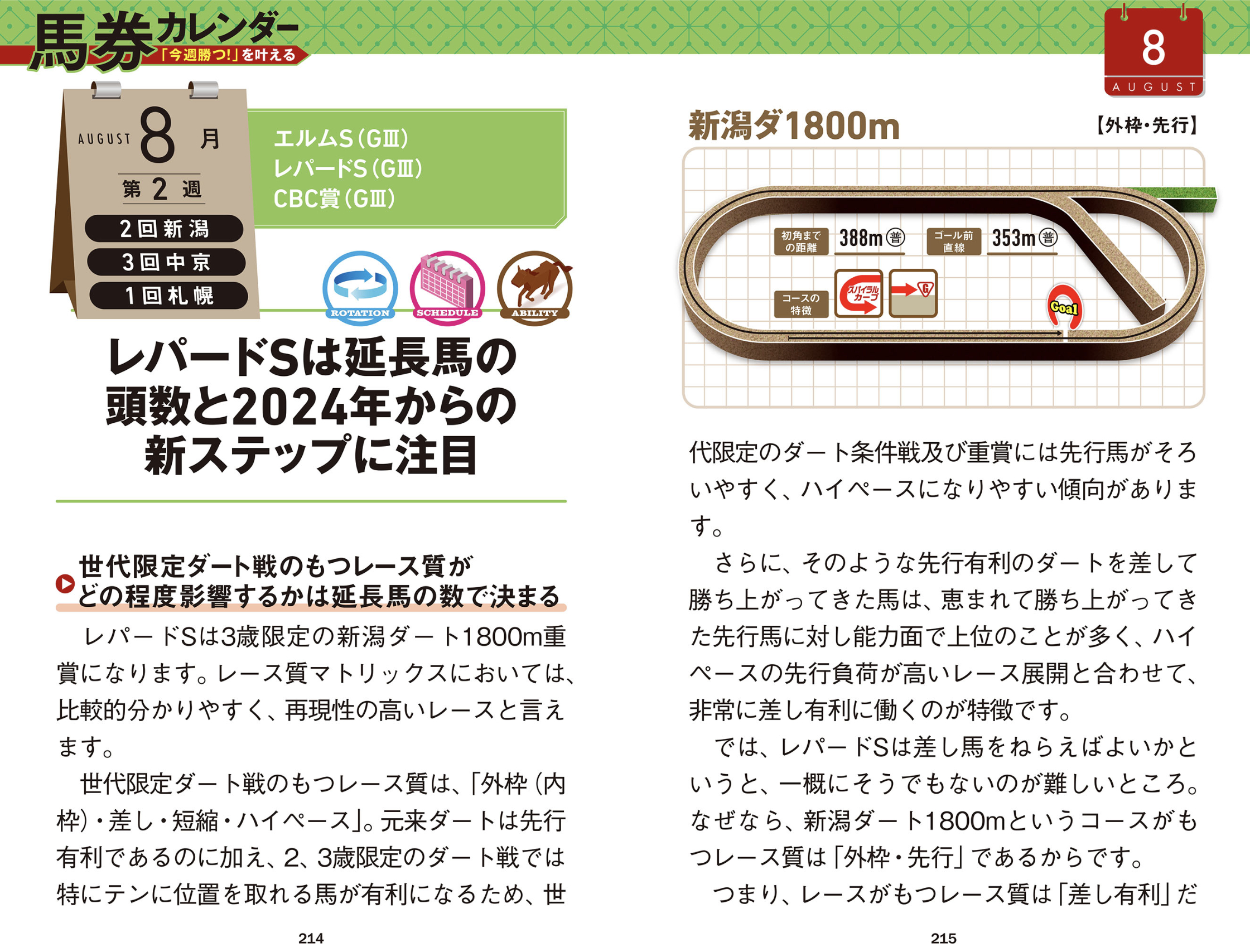 【無料・レパードS予想】“延長馬の数”で別の顔を覗かせるレパードS