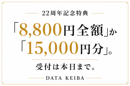 「8,800円全額」か「15,000円分」。受付は本日まで。