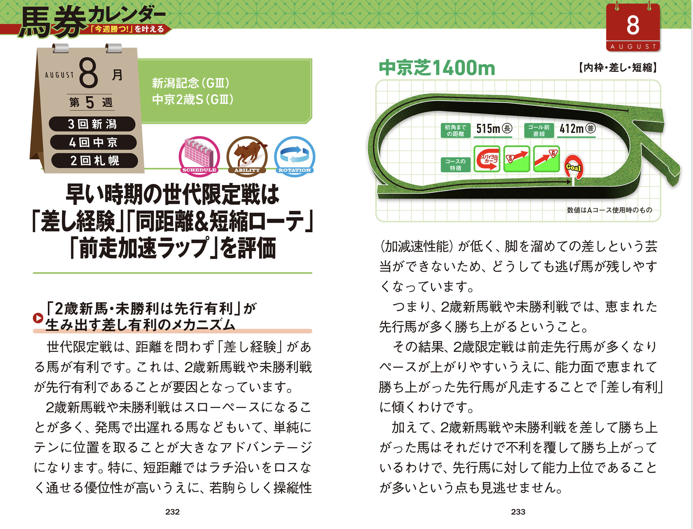 【無料・中京2歳S予想】世代限定戦の好走3条件を満たした2頭に大いに期待したい