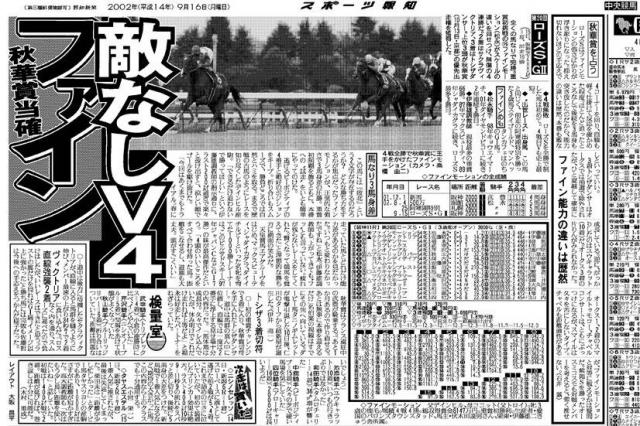 【競走伝】重賞初挑戦も「できるだけ追わないで勝って」を実行　単勝1・2倍で圧勝した怪物牝馬の初タイトル　02年ローズS