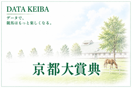 京都大賞典の予想　買いデータ＆データ消去法まとめ