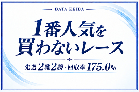 先週は2戦2勝回収175.0％『1番人気を買わないレース』