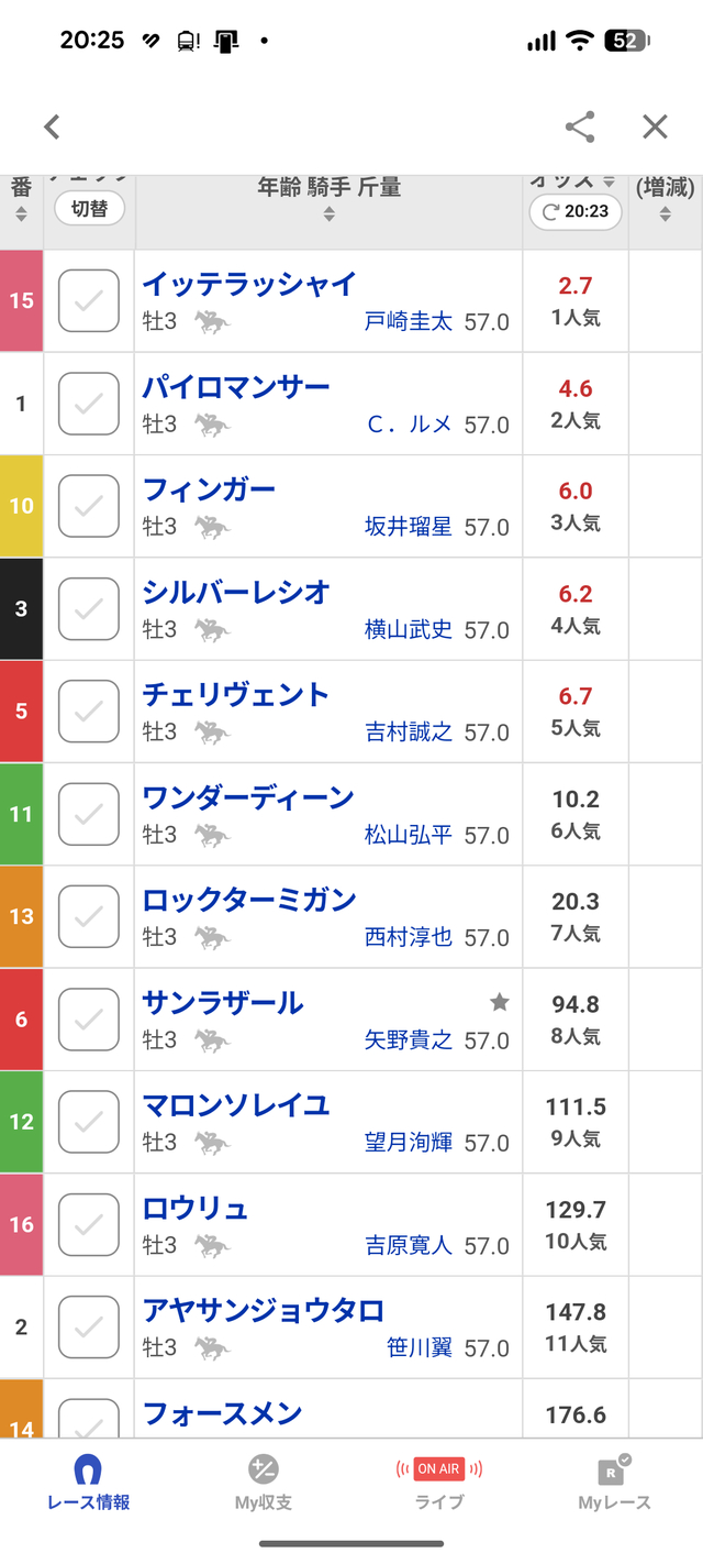 JDCもルメでいいか…
