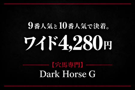 9番人気と10番人気で決着。ワイド4,280円【穴馬専門】Dark Horse G