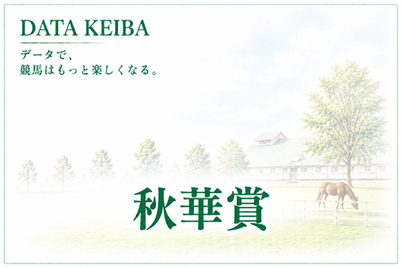 秋華賞の前に見たい｜京都芝2000mで浮かぶ有力馬の“適性差”
