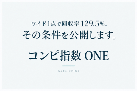 ワイド1点で回収率129.5％。その条件を公開します。