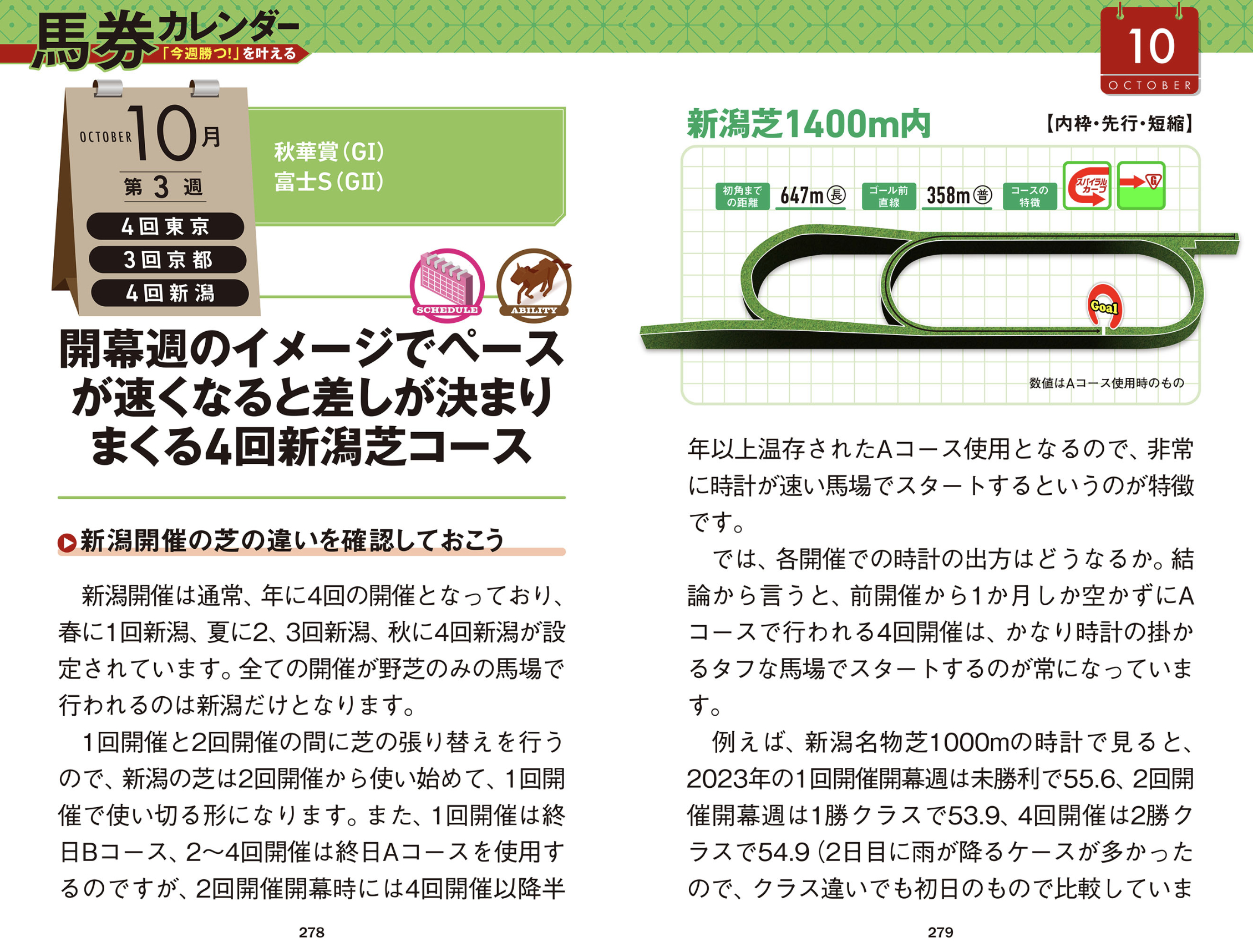 【無料・秋華賞予想】先行激化もありそうなメンバー。モンローウォークが走ろうが沈もうが、穴をあけるのは…